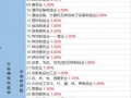 爆料牛群骂街视频大全最新,视频大全笑料连连！